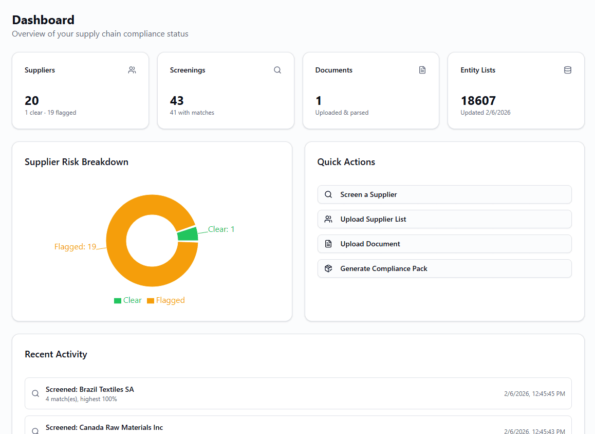 Risk Dashboard screenshot